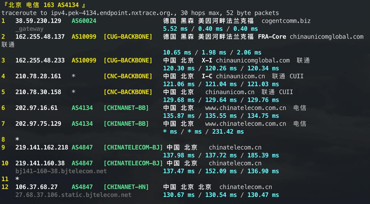 IPv4 回程 ICMP 1